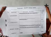 PAW Kepala Kampung Ketuapi Sukses Digelar, Menase Patuma Resmi Terpilih