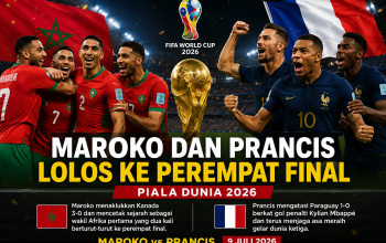 Prancis dan Maroko Melaju ke Perempat Final Piala Dunia 2026, Siap Bentrok Perebutkan Tiket Semifinal